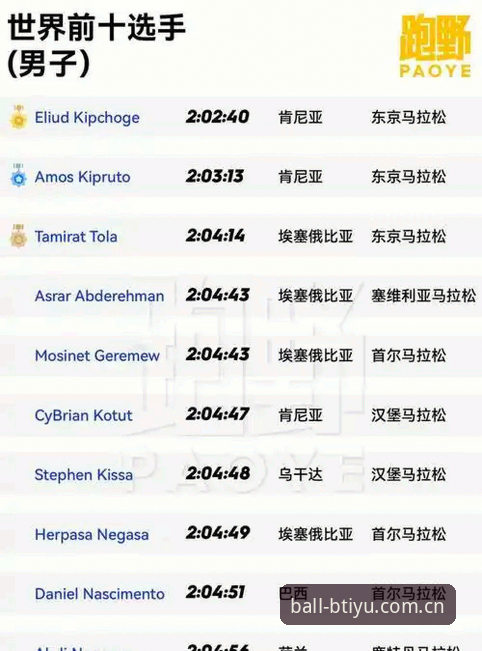 b体育官方 B体育平台使用3年经验谈:官方入口、安卓下载与功能实测的7个实用技巧