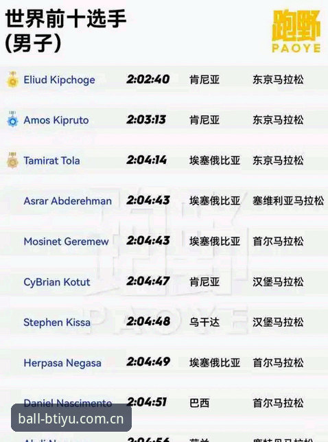 B体育平台注册评测对比：官方APP与网页版哪个更适合你？